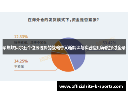 聚焦坎贝尔五个位置选择的战略意义新解读与实践应用深度探讨全景