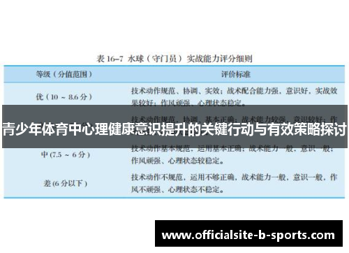 青少年体育中心理健康意识提升的关键行动与有效策略探讨