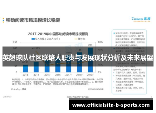 英超球队社区联络人职责与发展现状分析及未来展望