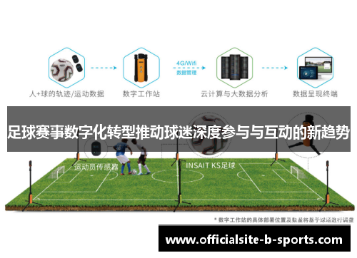 足球赛事数字化转型推动球迷深度参与与互动的新趋势