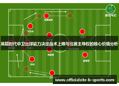 英超时代中卫出球能力决定战术上限与比赛主导权的核心价值分析 英超时代中卫出球能力决定战术上限与比赛主导权的核心价值分析